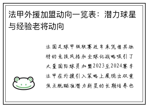 法甲外援加盟动向一览表：潜力球星与经验老将动向